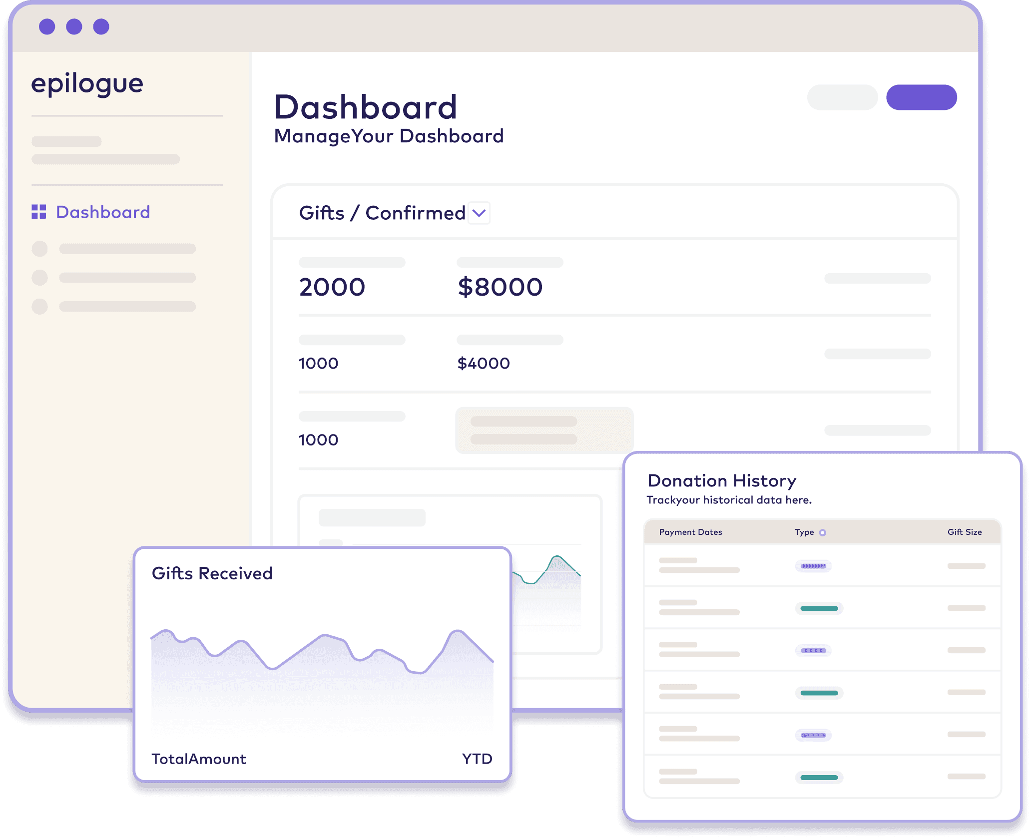 Charity dashboard screenshot